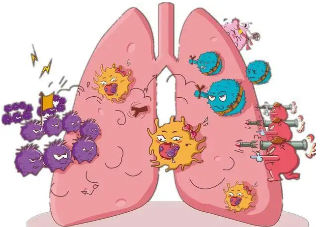 肺癌晚期能治好吗，该注意些什么